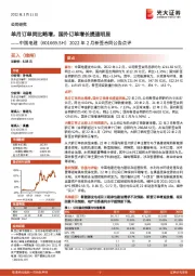 2022年2月新签合同公告点评:单月订单同比略增,国外订单增长提速明显