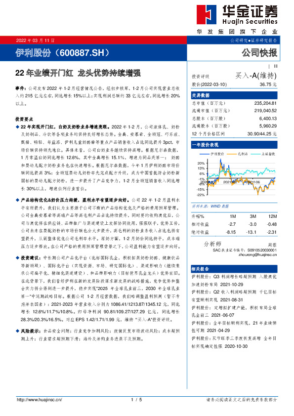 22年业绩开门红 龙头优势持续增强