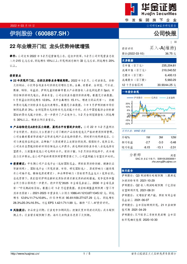 22年业绩开门红 龙头优势持续增强