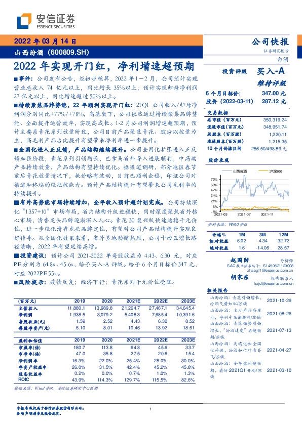 2022年实现开门红，净利增速超预期