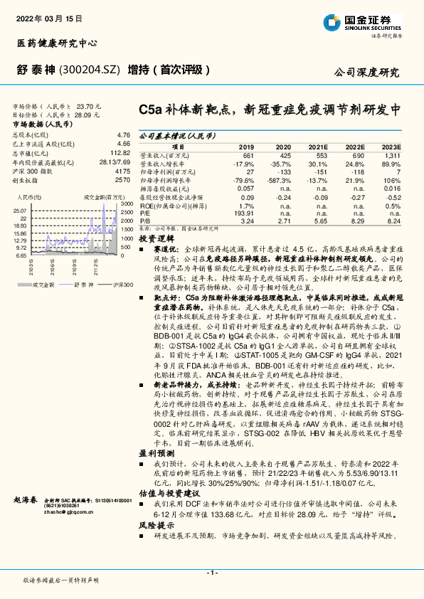 C5a补体新靶点，新冠重症免疫调节剂研发中