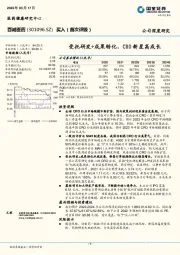受托研发+成果转化,CRO新星高成长