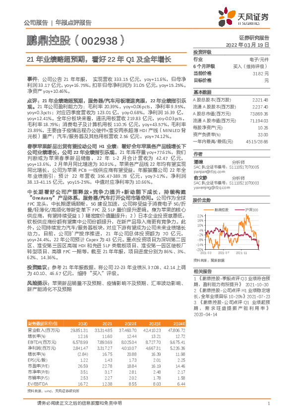 21年业绩略超预期，看好22年Q1及全年增长