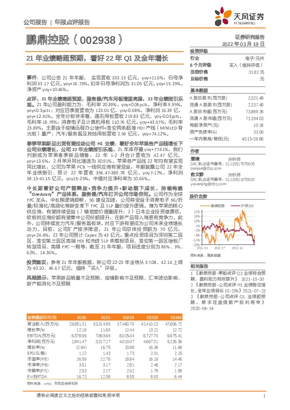 21年业绩略超预期，看好22年Q1及全年增长