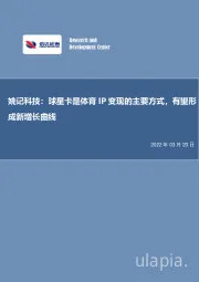 球星卡是体育IP变现的主要方式,有望形成新增长曲线