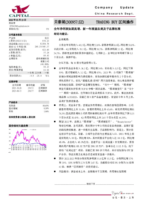 全年净利润如期高增，新一年展望品类及子品牌拓展