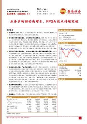 2021年年报点评：业务多轮驱动高增长，FPGA技术持续突破