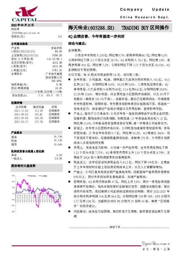 4Q业绩改善，今年有望进一步向好