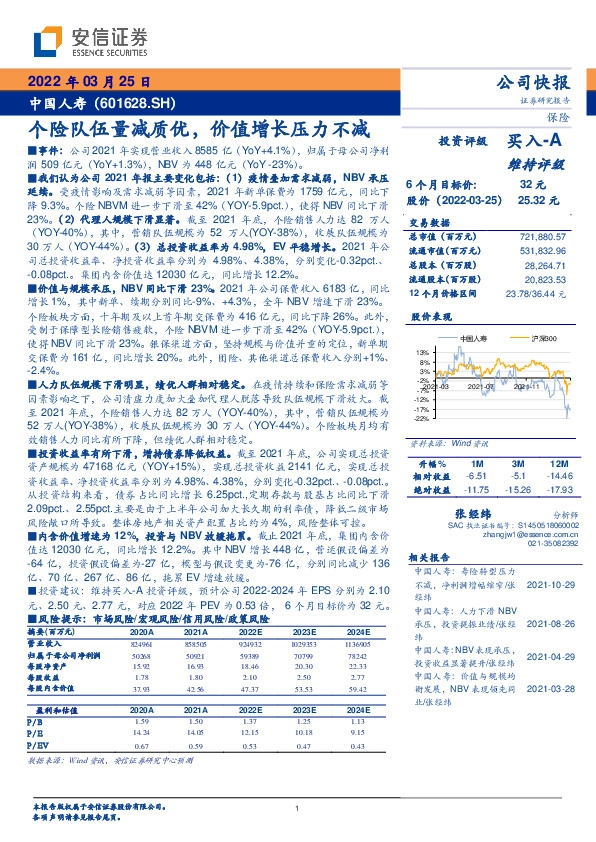 个险队伍量减质优，价值增长压力不减