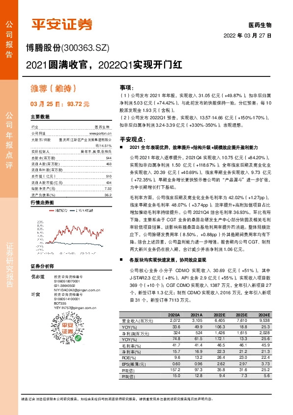 2021圆满收官，2022Q1实现开门红