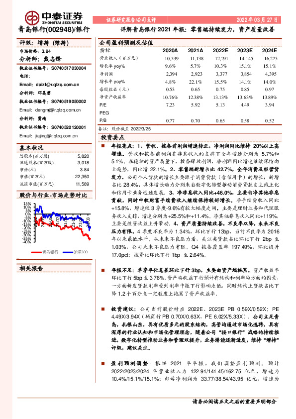 详解青岛银行2021年报：零售端持续发力，资产质量改善