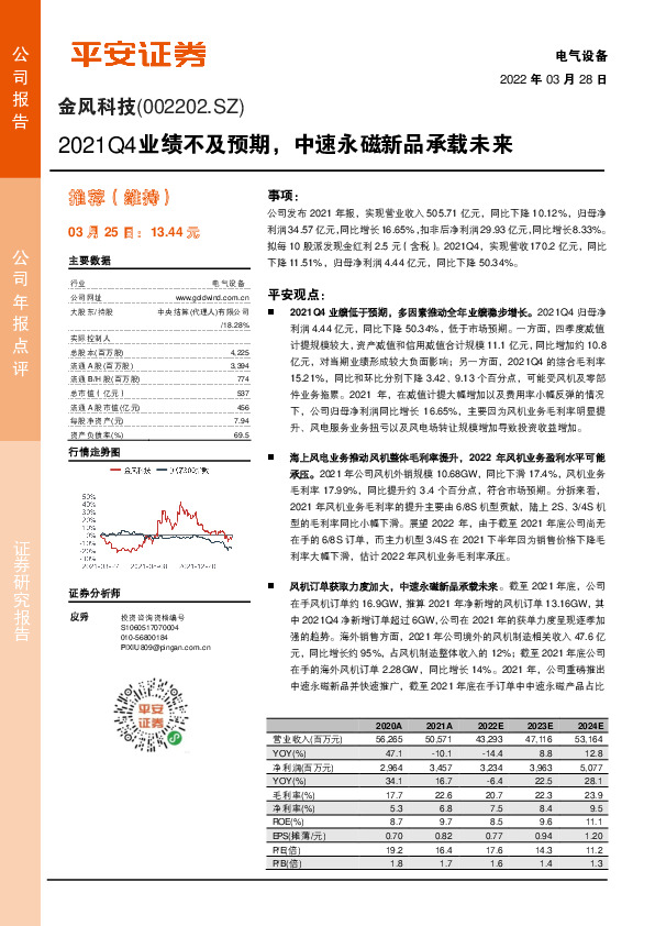 2021Q4业绩不及预期，中速永磁新品承载未来