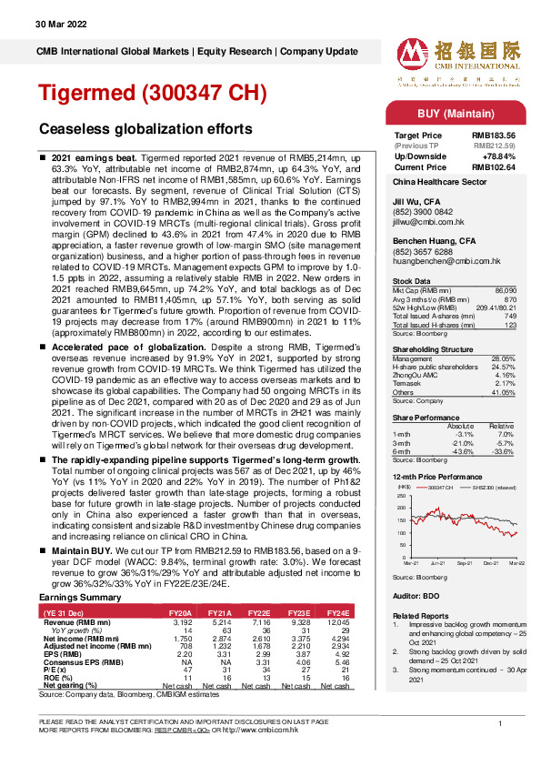 Ceaseless globalization efforts