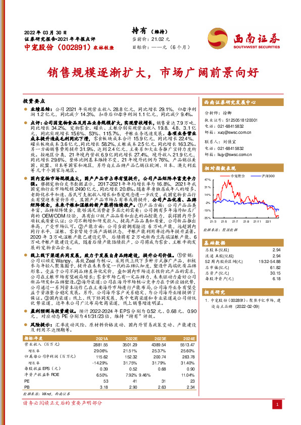 销售规模逐渐扩大，市场广阔前景向好
