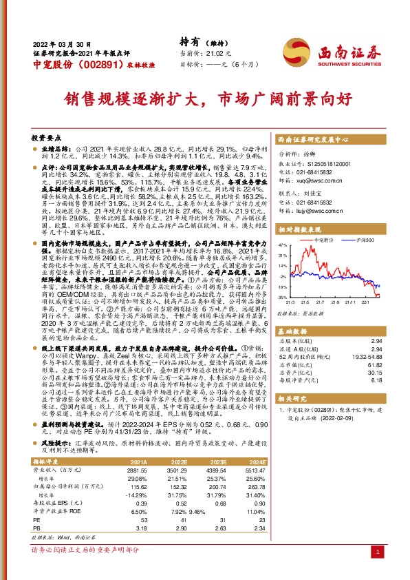 销售规模逐渐扩大，市场广阔前景向好