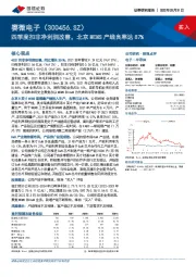 四季度扣非净利润改善，北京MEMS产线良率达87%