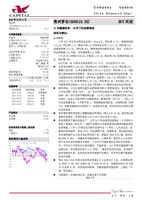 21年稳健收官，1Q开门红如期而至