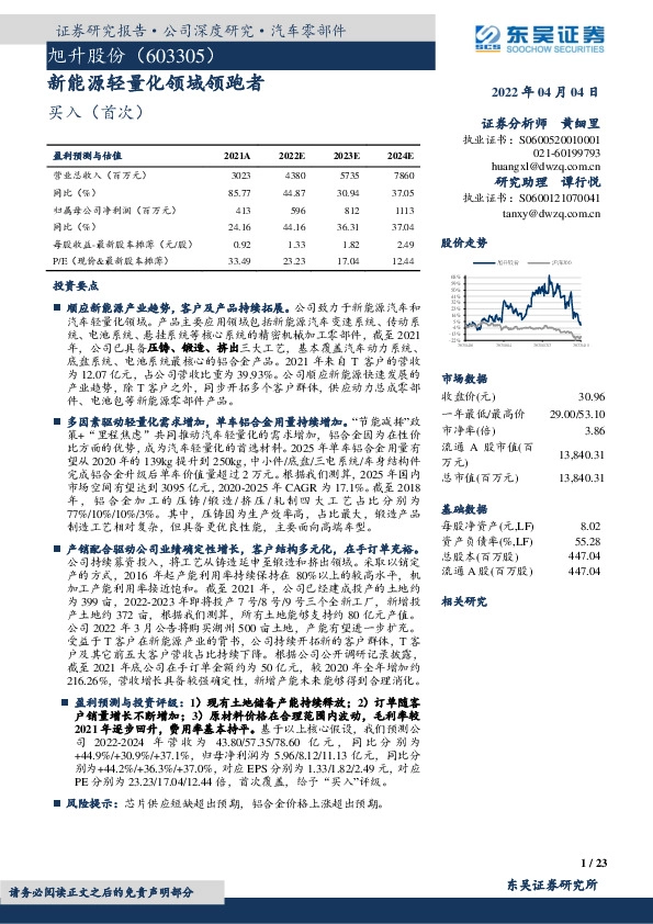 新能源轻量化领域领跑者