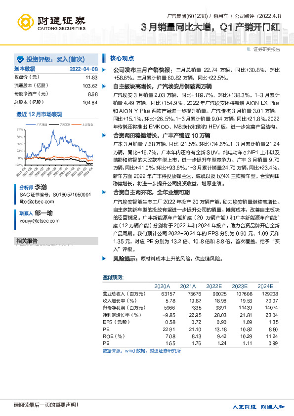 3月销量同比大增，Q1产销开门红