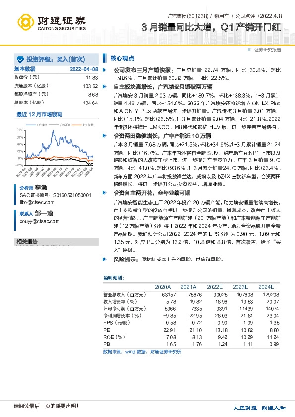 3月销量同比大增，Q1产销开门红
