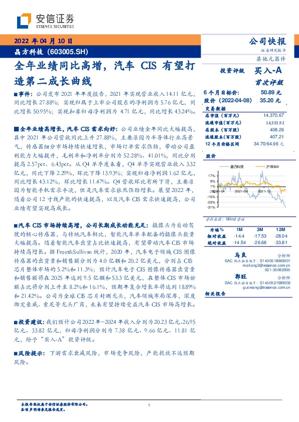 全年业绩同比高增，汽车CIS有望打造第二成长曲线