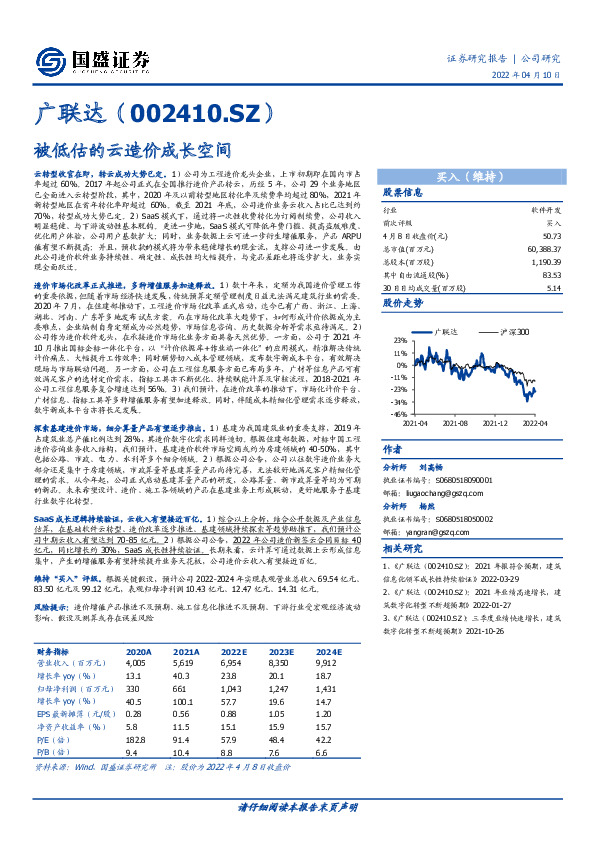 被低估的云造价成长空间