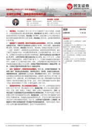 2021年报点评:业绩符合预期,迎接医保改革新机遇