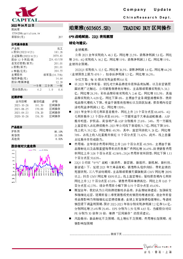 6*N战略赋能，22Q1表现靓丽