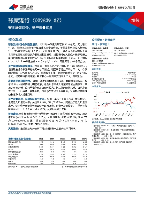 营收增速回升，资产质量优异