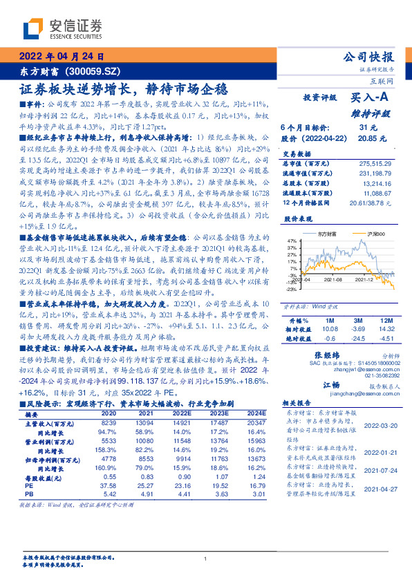 证券板块逆势增长，静待市场企稳