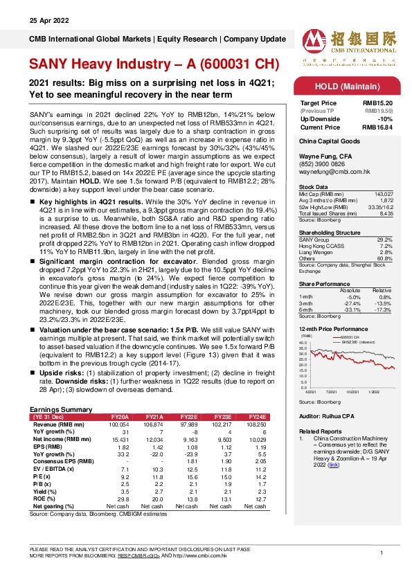 2021 results: Big miss on a surprising net loss in 4Q21;Yet to see meaningful recovery in the near term