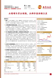 业绩增长符合预期，品牌价值持续凸显