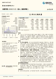 Q1环比大幅改善