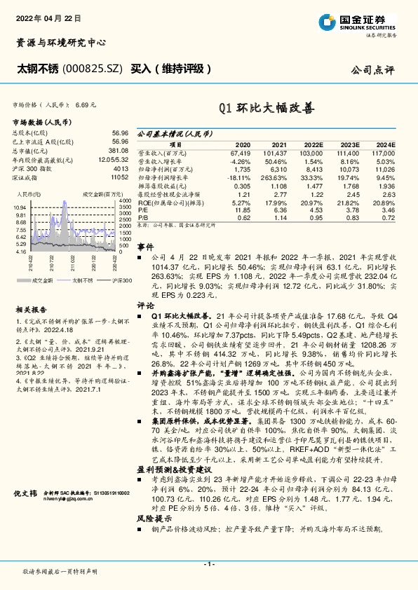 Q1环比大幅改善