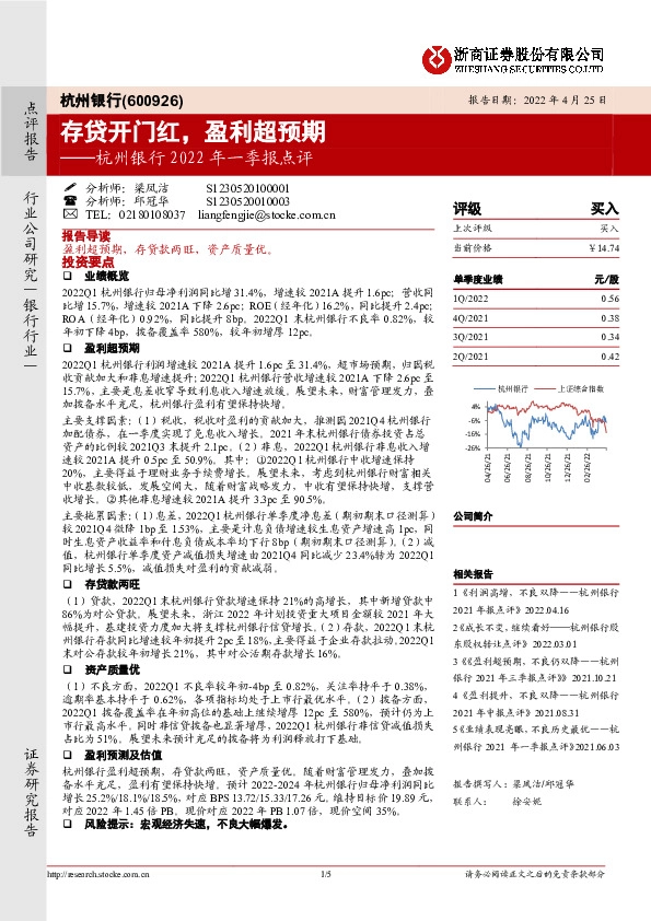 杭州银行2022年一季报点评：存贷开门红，盈利超预期