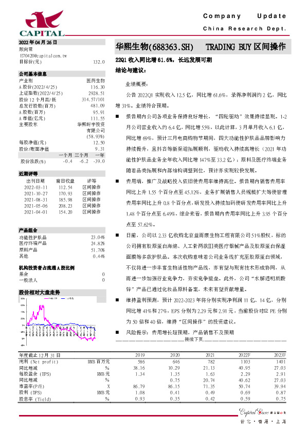 22Q1收入同比增61.6%，长远发展可期