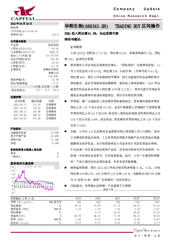 22Q1收入同比增61.6%，长远发展可期