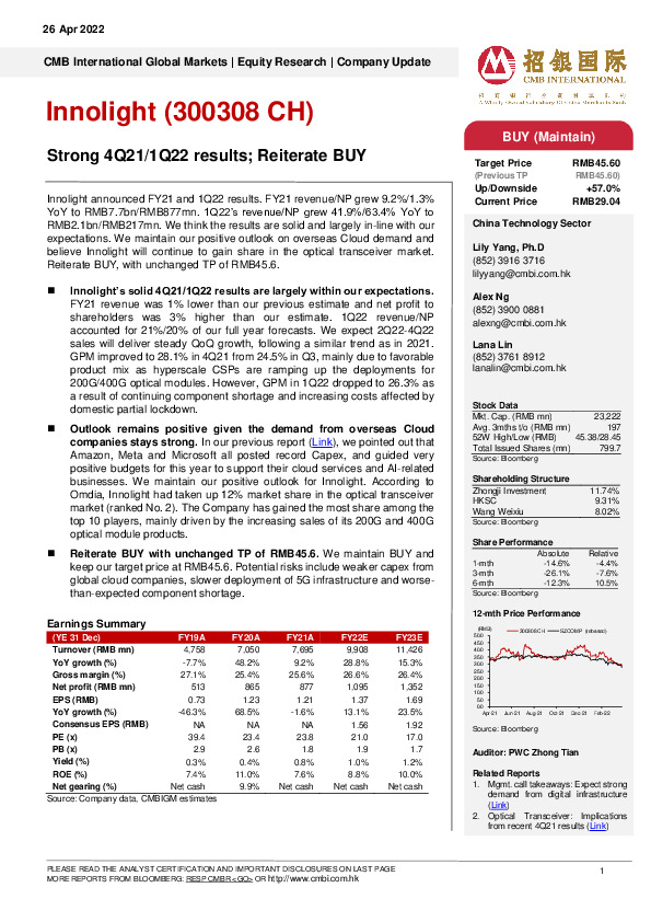Strong 4Q21/1Q22 results; Reiterate BUY