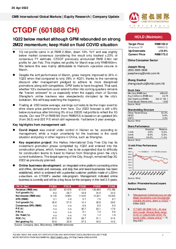 1Q22 below  market  although  GPM rebounded on strong 2M22 momentum; keep Hold on fluid COVID situation