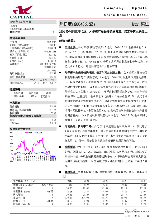 22Q1净利同比增22%，片仔癀产品保持较快增速，安宫牛黄丸快速上量