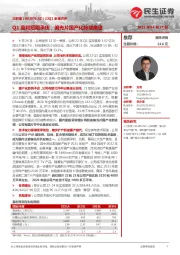 22Q1季报点评:Q1盈利短期承压,偏光片国产化持续推进