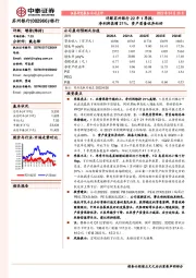 详解苏州银行22年1季报:净利润高增21%,资产质量优异向好