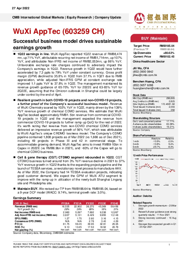 Successful business model drives sustainable earnings growth