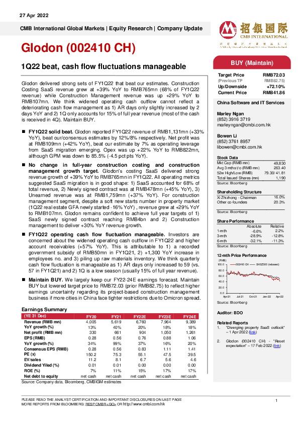 1Q22 beat, cash flow fluctuations manageable