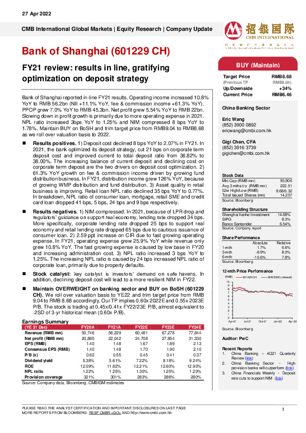FY21 review: results in line, gratifying optimization on deposit strategy