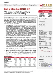 FY21 review: results in line, gratifying optimization on deposit strategy
