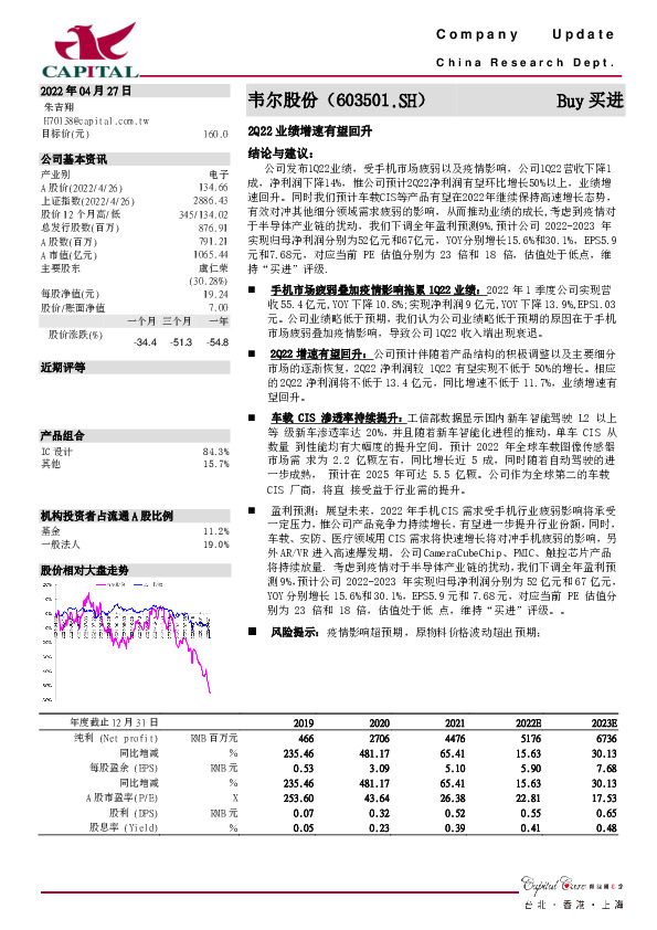 2Q22业绩增速有望回升
