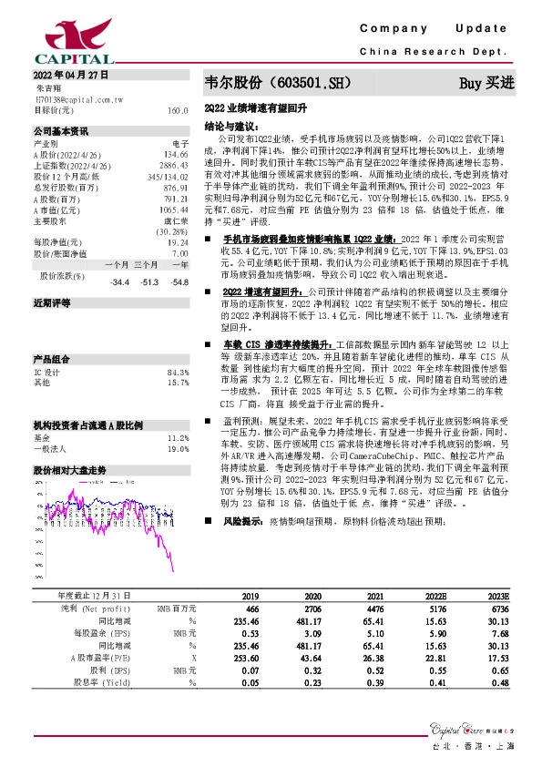 2Q22业绩增速有望回升