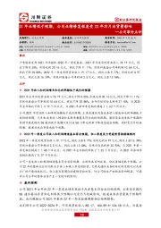 公司事件点评：21年业绩低于预期，公司业绩修复程度受22年芯片出货量影响