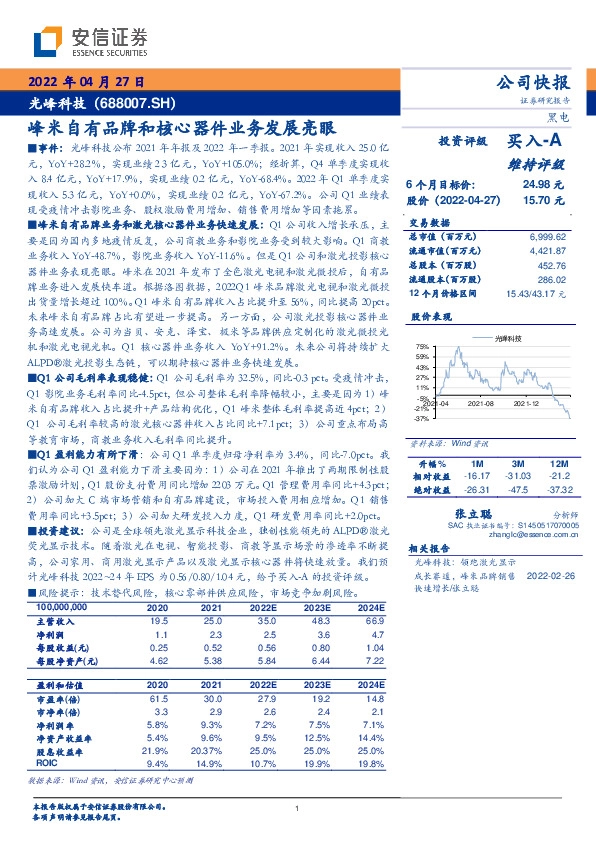 峰米自有品牌和核心器件业务发展亮眼